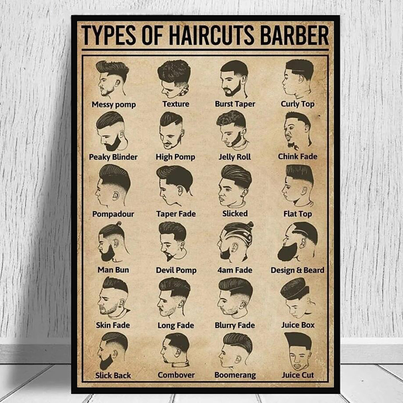 레트로 이발 스타일 포스터 및 프린트 캔버스 그림, 바 - Home Barber 리뷰 및 가격